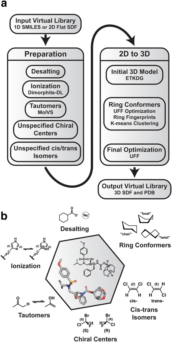 Fig. 1