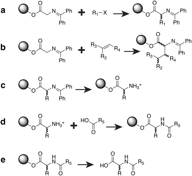 Fig. 3