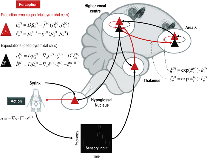 Fig. 2