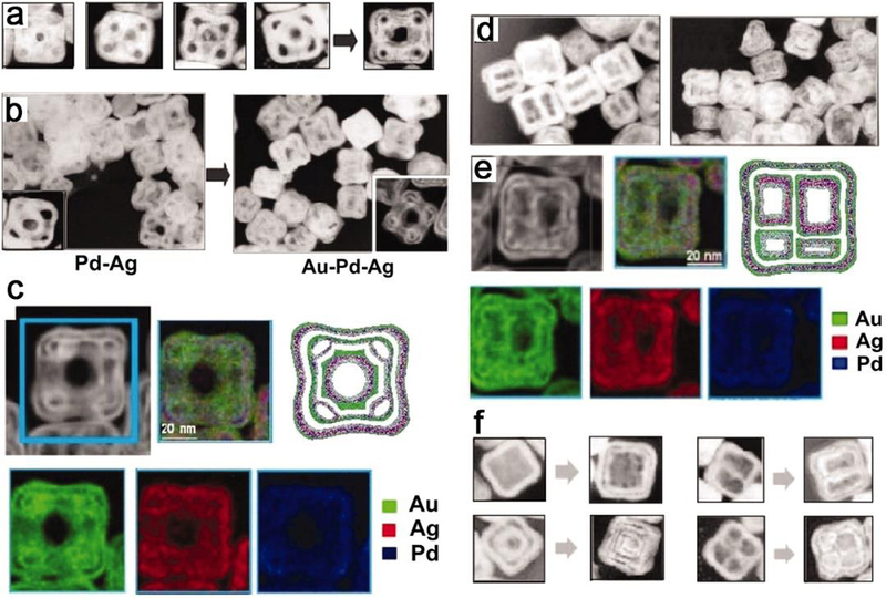 Figure 12.