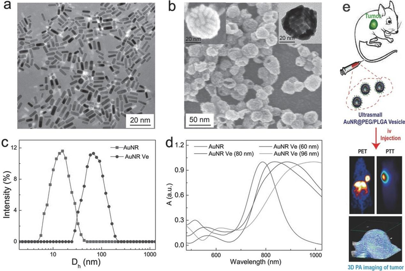 Figure 25.