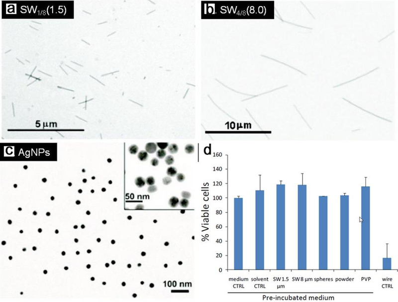 Figure 26.