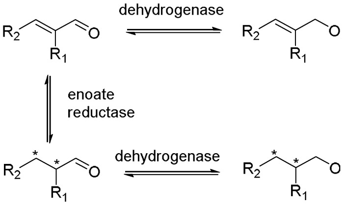 Scheme 11