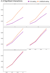 Figure 7—figure supplement 8.