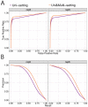 Figure 3—figure supplement 13.