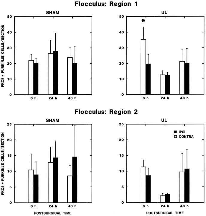 Fig. 11.