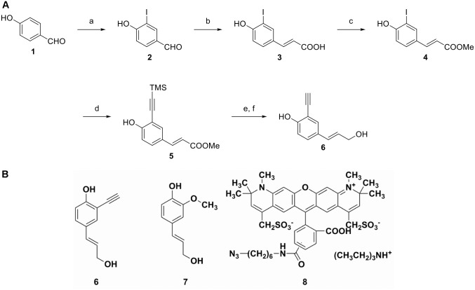 Fig 1