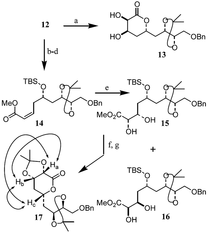 Scheme 2.