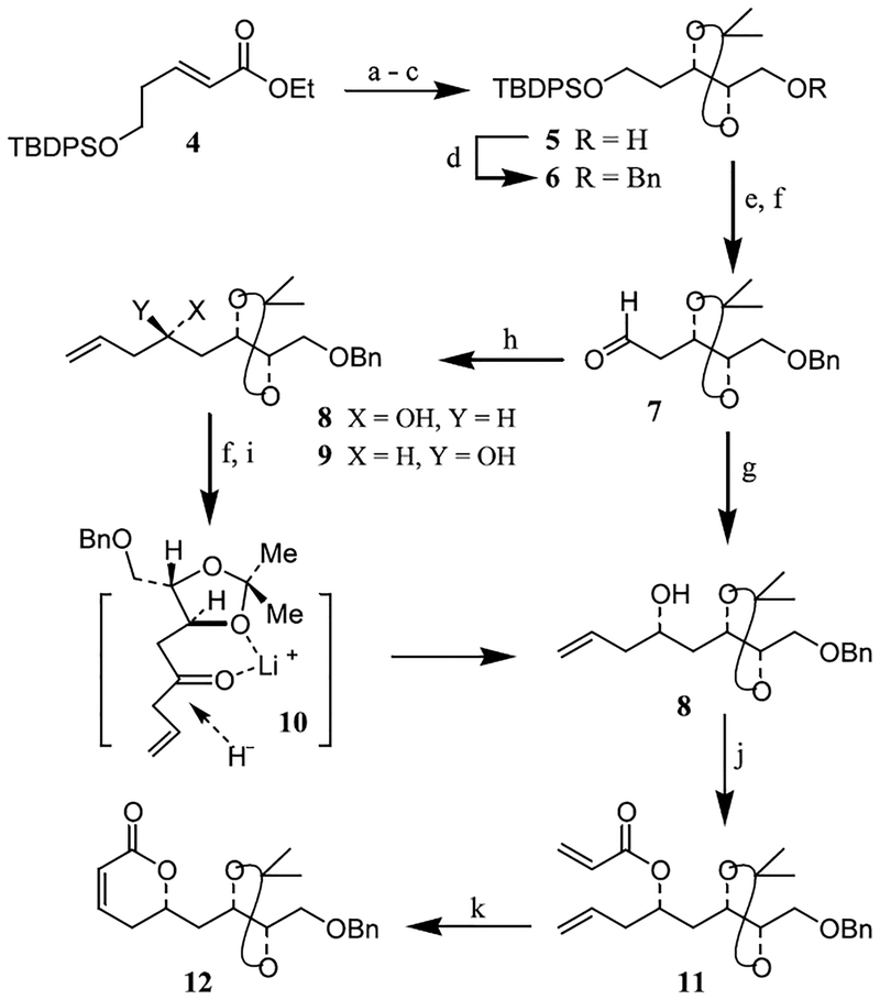 Scheme 1.