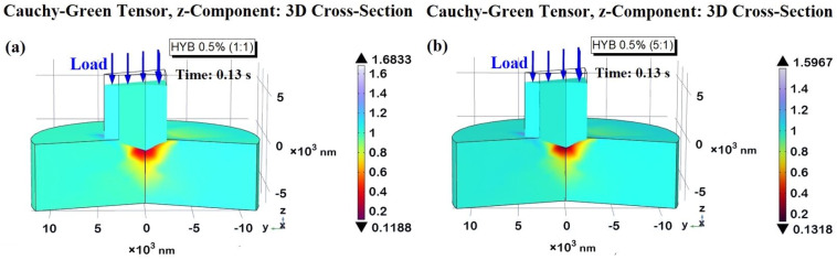 Figure 26