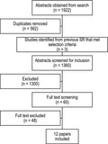 graphic file with name JMRS-68-453-g001.jpg