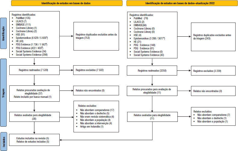 FIGURA 1.