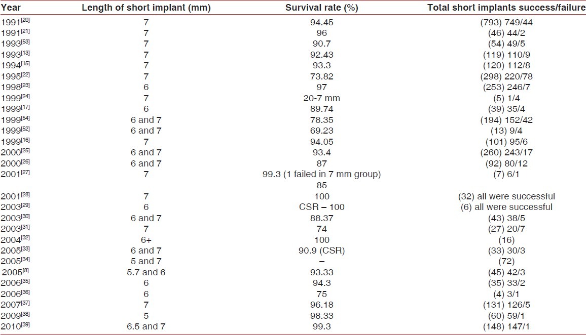 graphic file with name JISP-16-302-g007.jpg