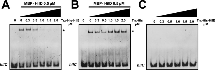 Figure 9.