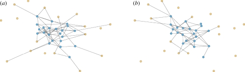 Figure 17.