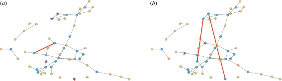 Figure 11.