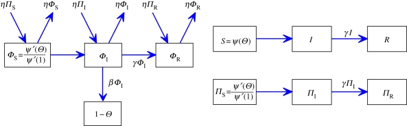 Figure 21.