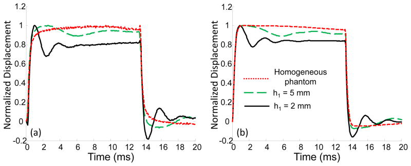 Fig. 10