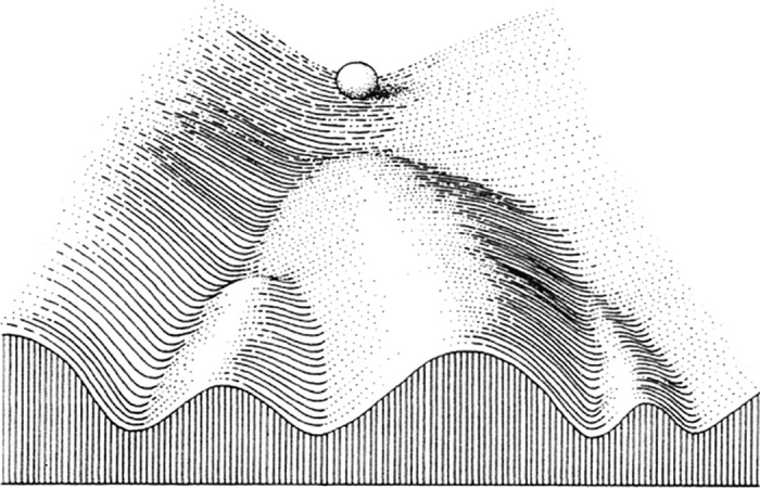 FIGURE 5.