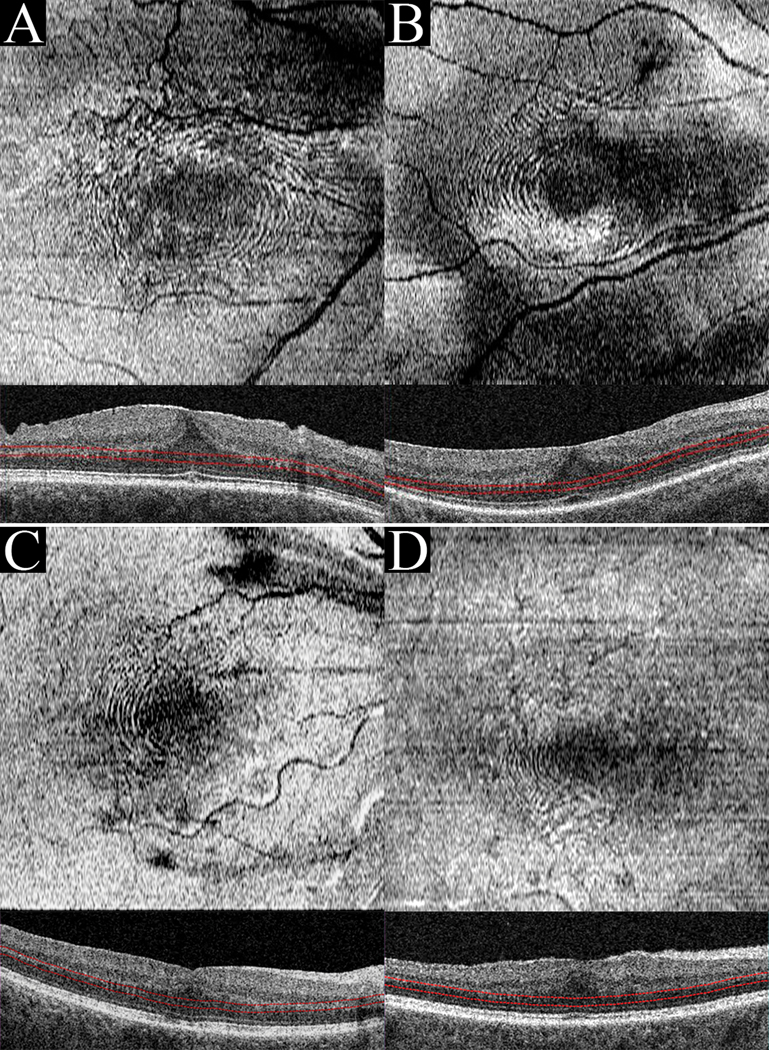 Figure 2: