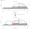 Extended Data Fig. 4