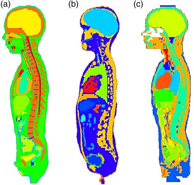 Fig. 2.