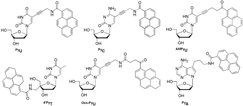 Figure 14