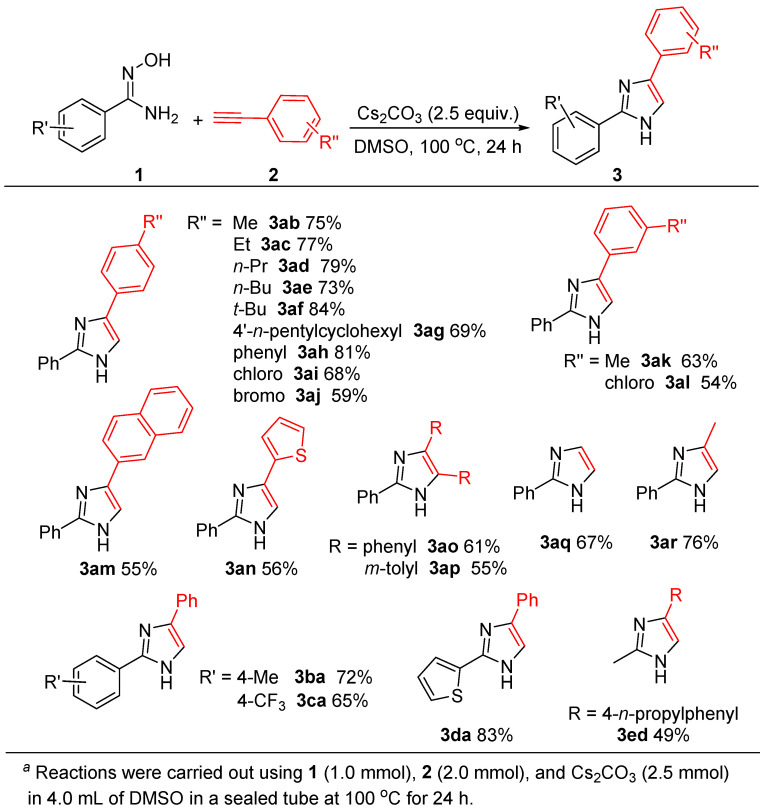 Scheme 2