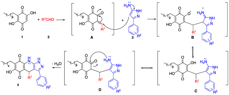 Scheme 1