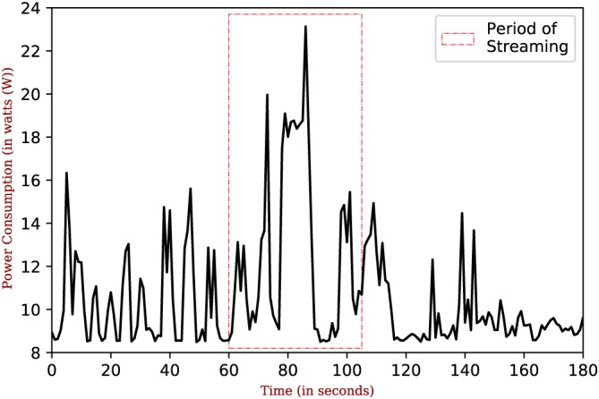 spe2704-fig-0015