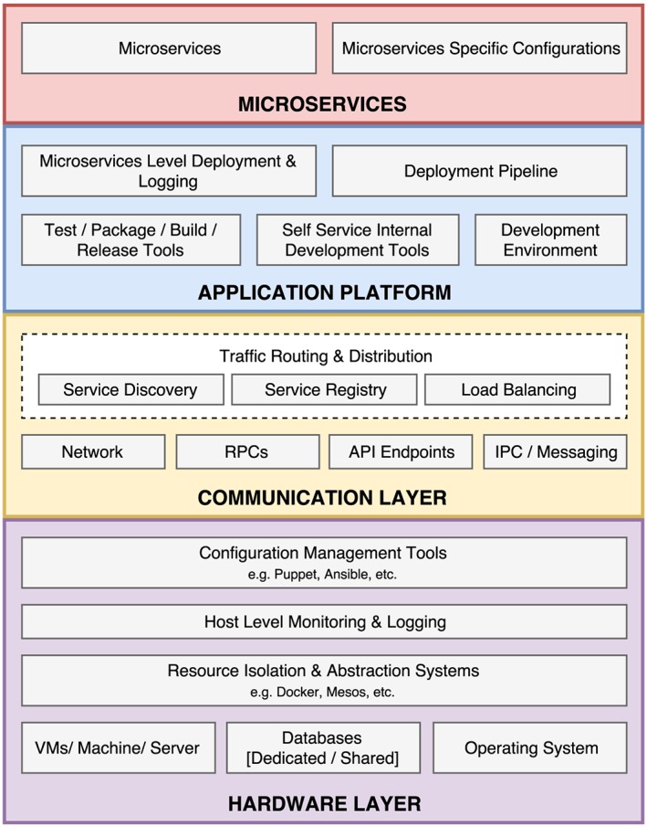 spe2704-fig-0002