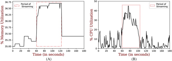 spe2704-fig-0014