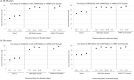 Extended Data Fig. 3