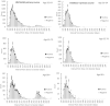 Extended Data Fig. 4