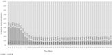 Extended Data Fig. 1