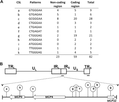 FIG. 10.