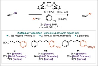 Scheme 5