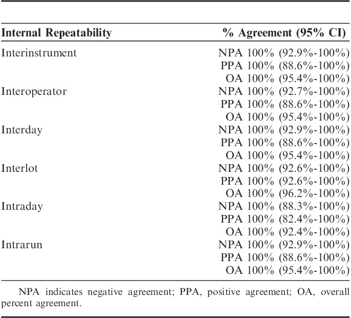 graphic file with name pai-24-392-g004.jpg