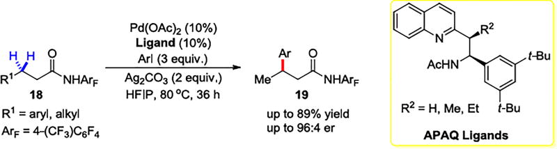 Scheme 3