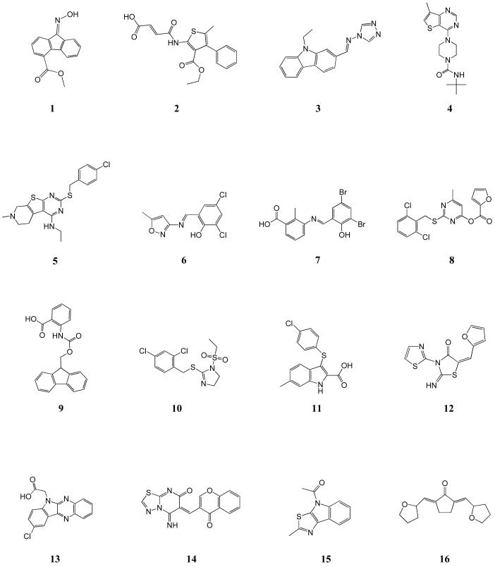 Chart 1