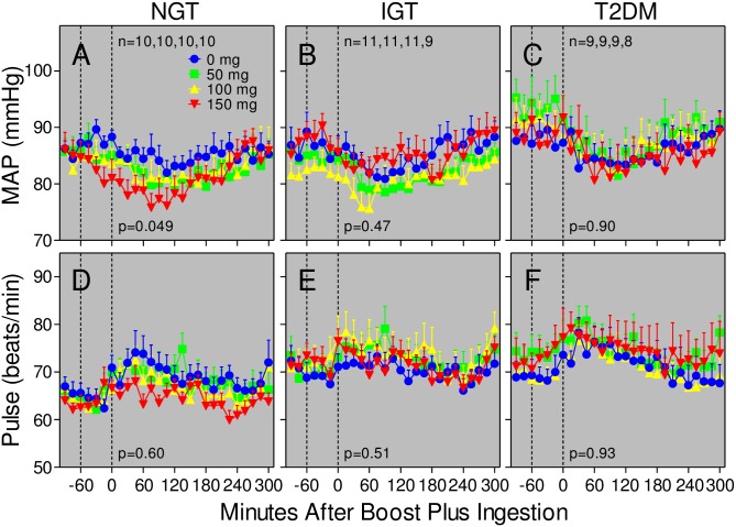 Fig 10