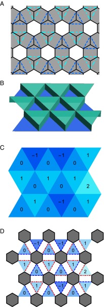 Fig. 3.