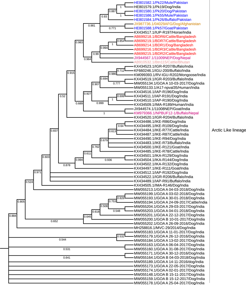 Fig. 4