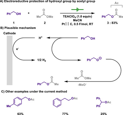 Scheme 1