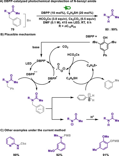 Scheme 35