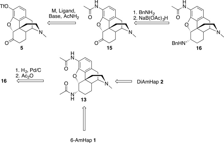 Scheme 2