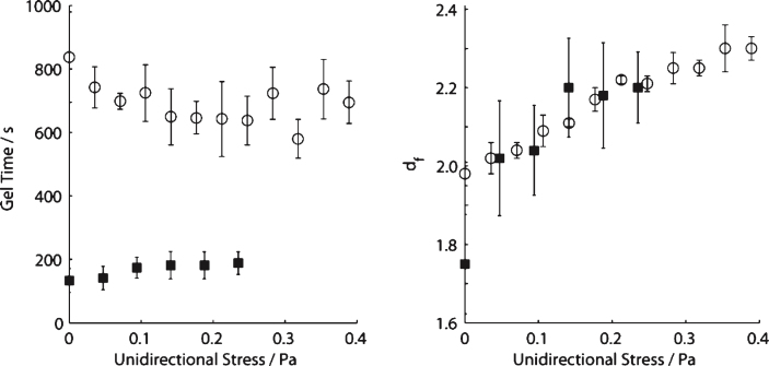 Fig.2