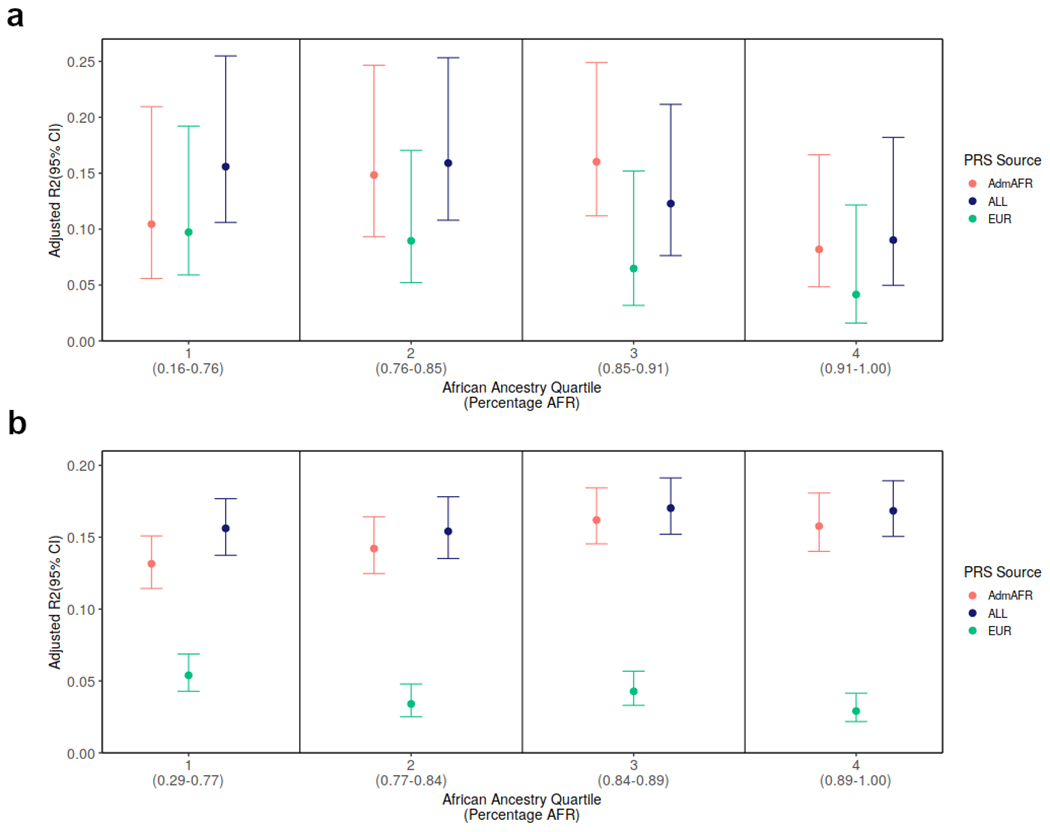 Extended Data Figure 8: