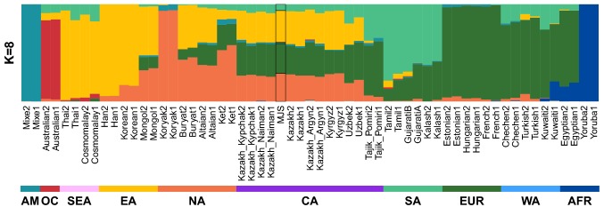 Fig. 2