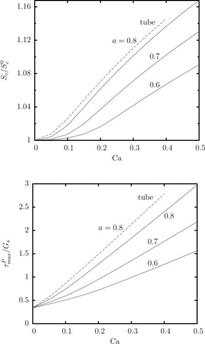 FIG. 7